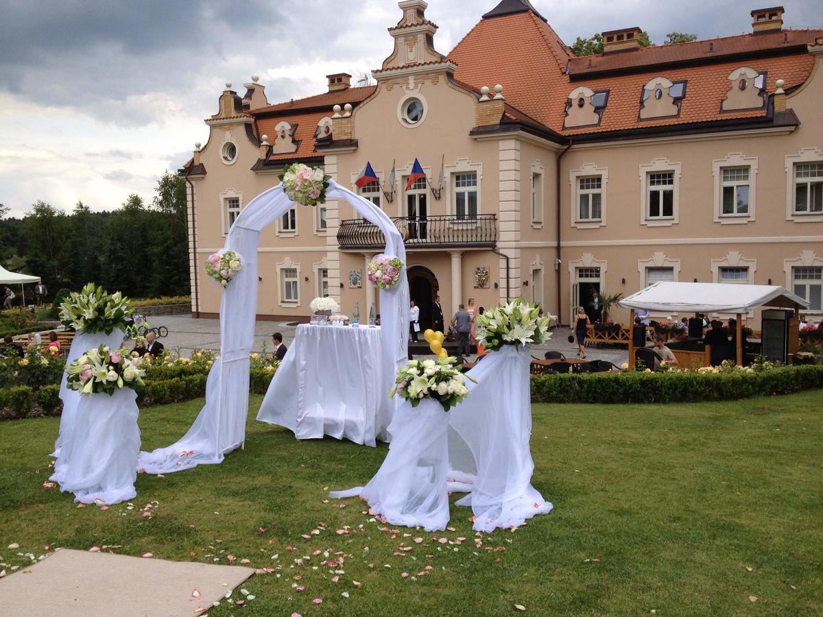 Hotel Zamek Berchtold Strancice Exterior photo